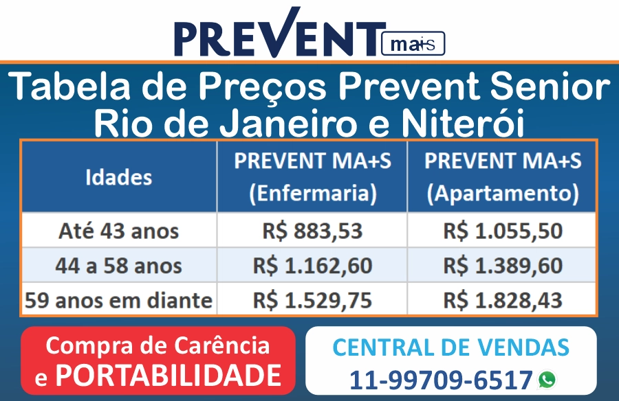 Tabela de preços do plano de saúde Prevent Senior Mais em São Paulo, Rio de Janeiro e Niterói com valores da Mazza Corretora.