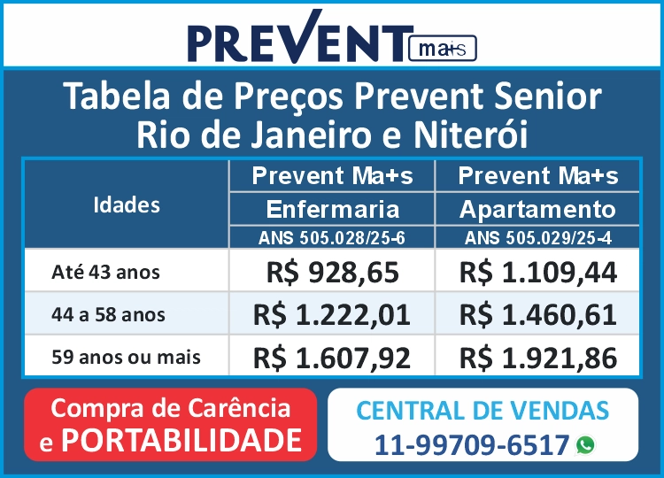 Tabela de preços oficial Prevent Senior Mais para Rio de Janeiro e Niterói com valores para enfermaria e apartamento.